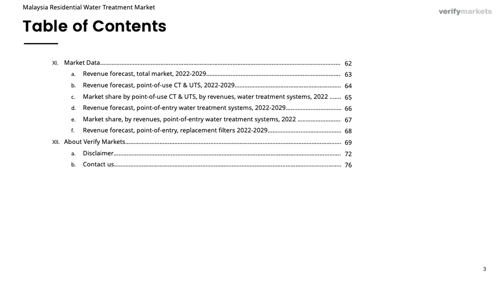 2023 MALAYSIA RESIDENTIAL WATER TREATMENT SYSTEMS MARKET Verify Markets