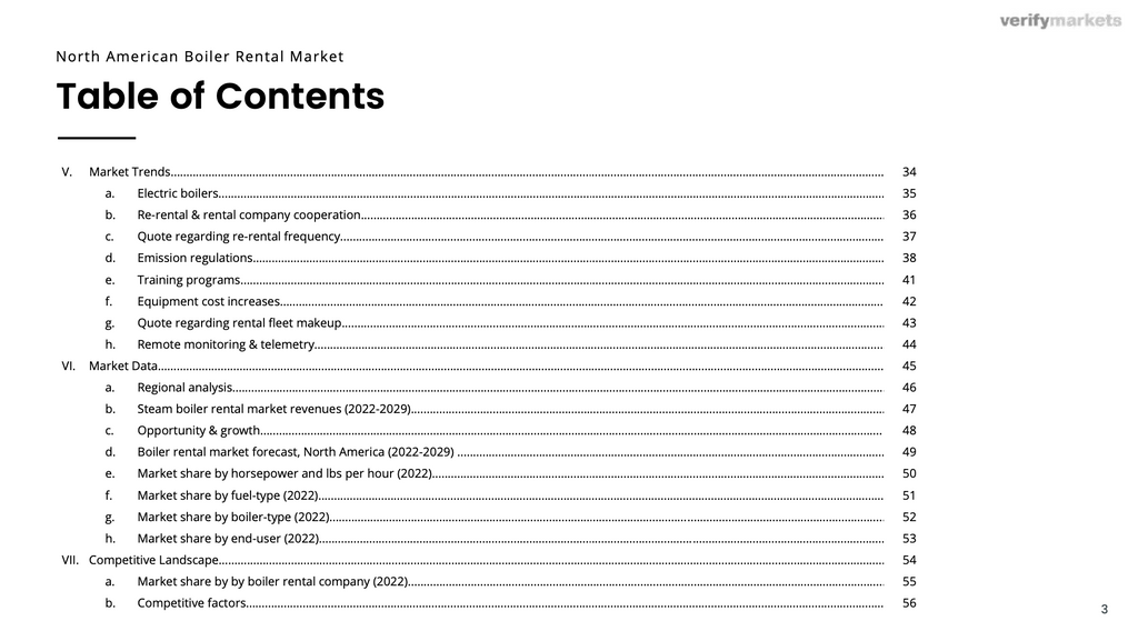 2023 NORTH AMERICAN BOILER RENTAL MARKET Verify Markets